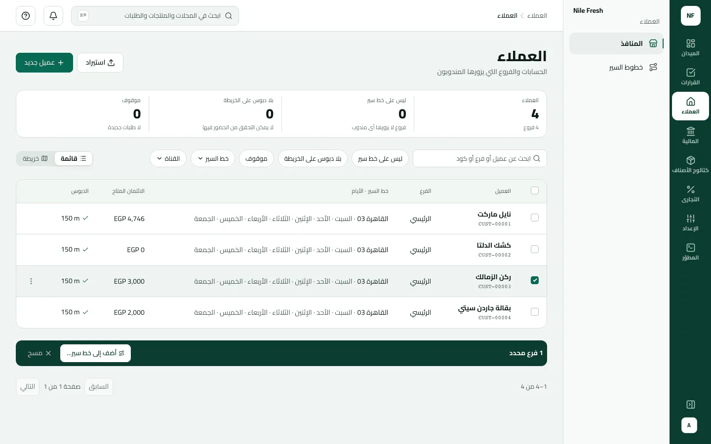 قائمة العملاء: أربعة منافذ على خط السير القاهرة 03 مع الائتمان المتاح لكل منها، ولا يوجد منفذ بلا خط سير أو بلا دبوس، وركن الزمالك محدد.