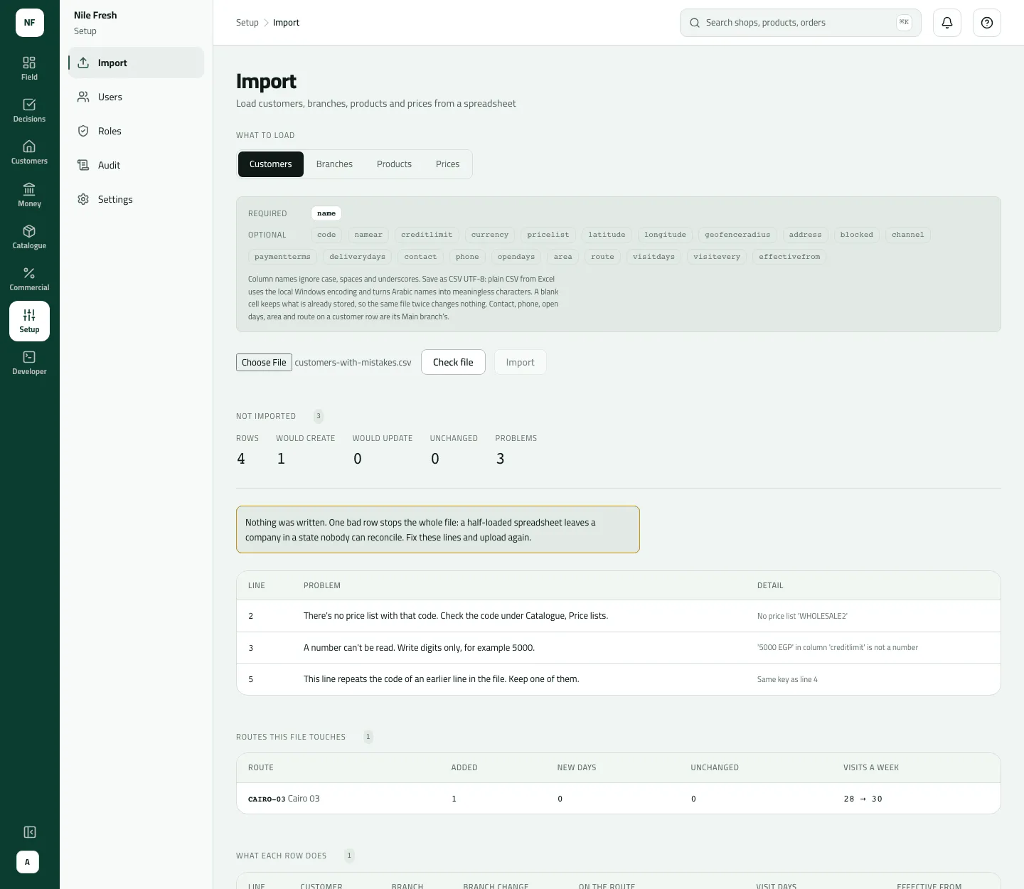 Import after checking customers-with-mistakes.csv: Not imported, 4 rows, 1 would be created, 3 problems and nothing written; line 2 names a price list WHOLESALE2 that doesn't exist, line 3 has 5000 EGP as the credit limit, and line 5 repeats line 4's code.