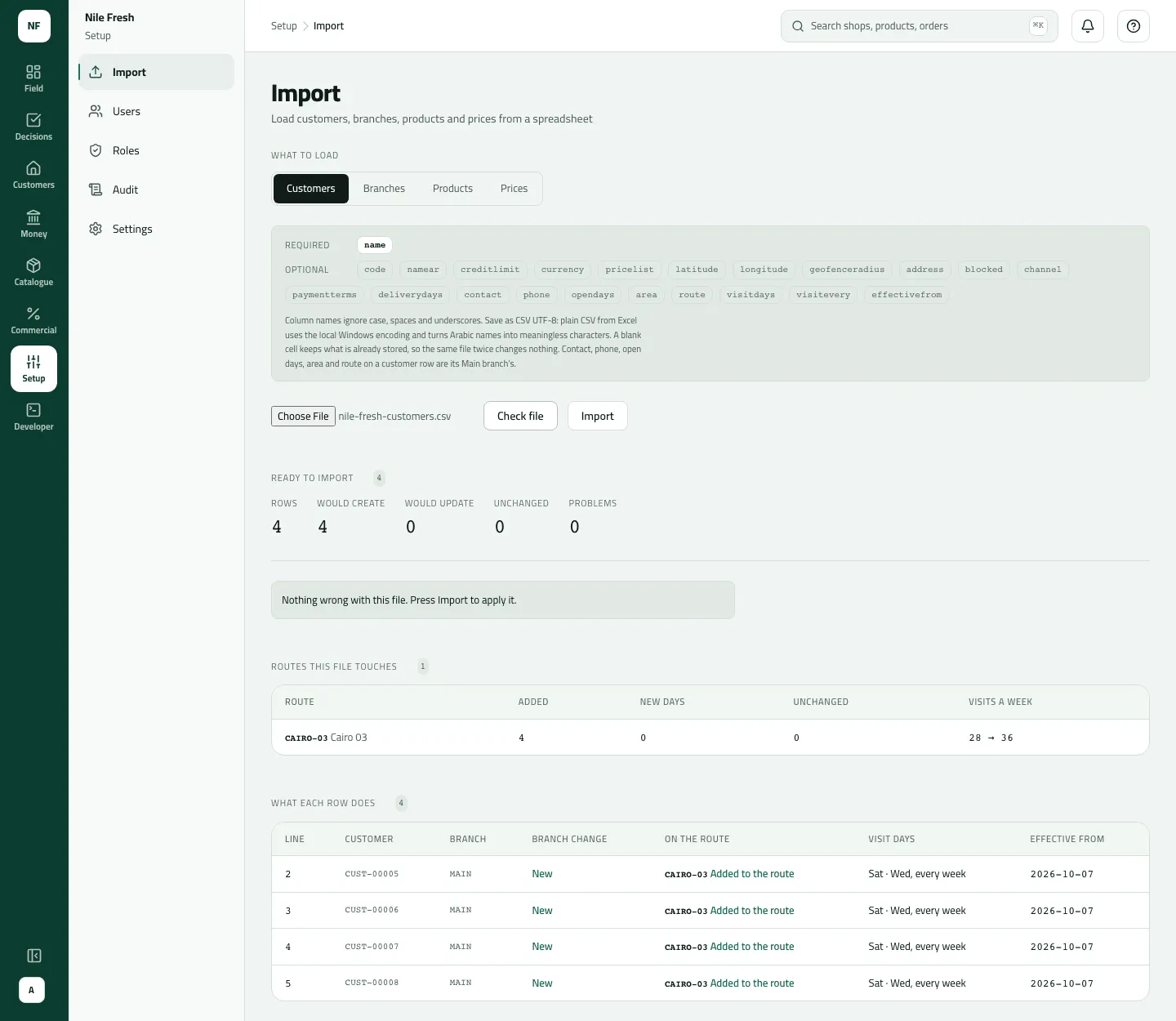 Import after checking nile-fresh-customers.csv: 4 rows, 4 problems, nothing imported, and the first problem says there is no price list with that code.