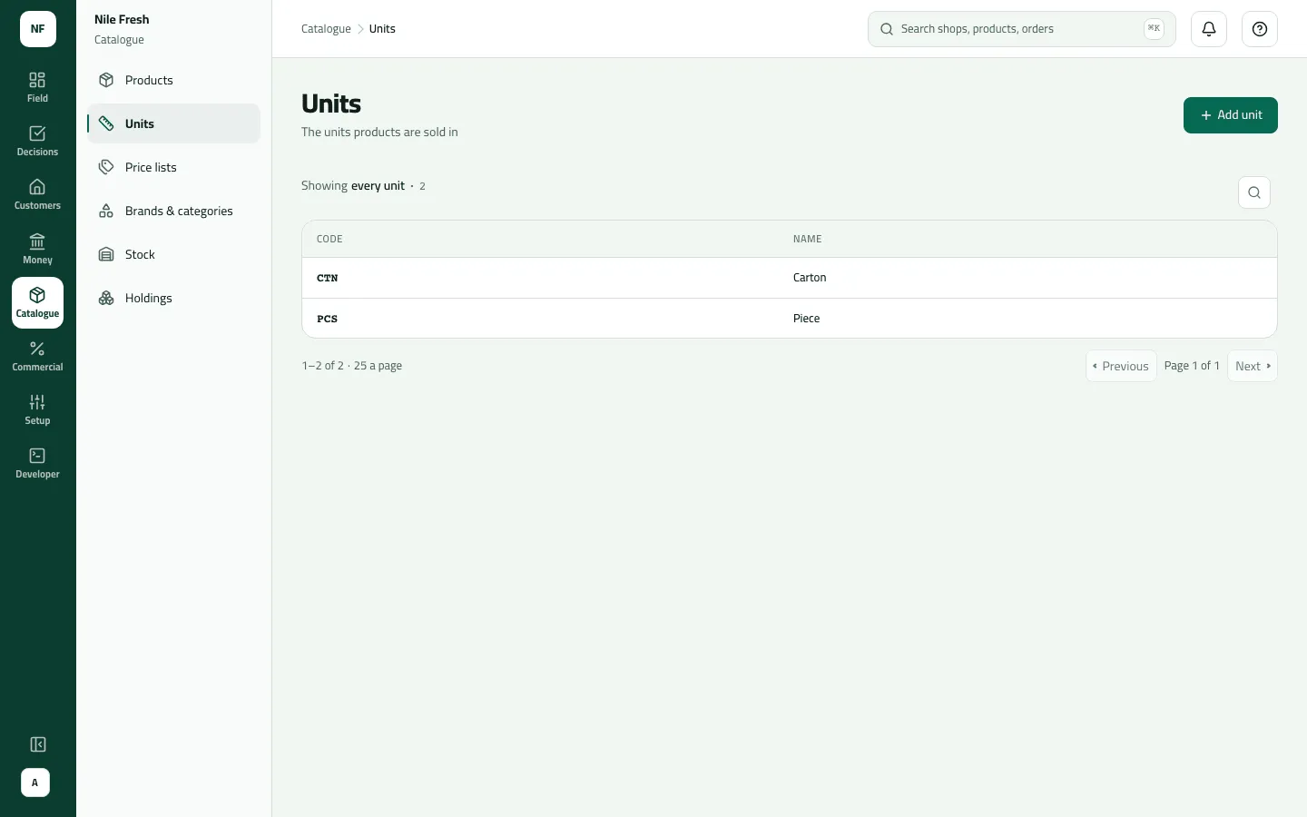 The Units list with two units: CTN, Carton, and PCS, Piece.