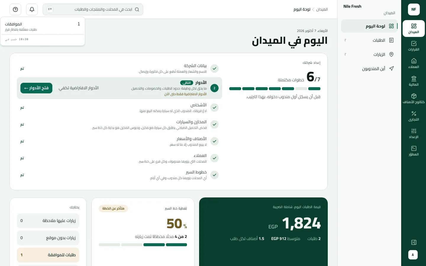 قائمة الجرس مفتوحة من الشريط العلوي للوحة اليوم، وفيها الموافقات: طلب واحد معلّق بانتظار قرار.