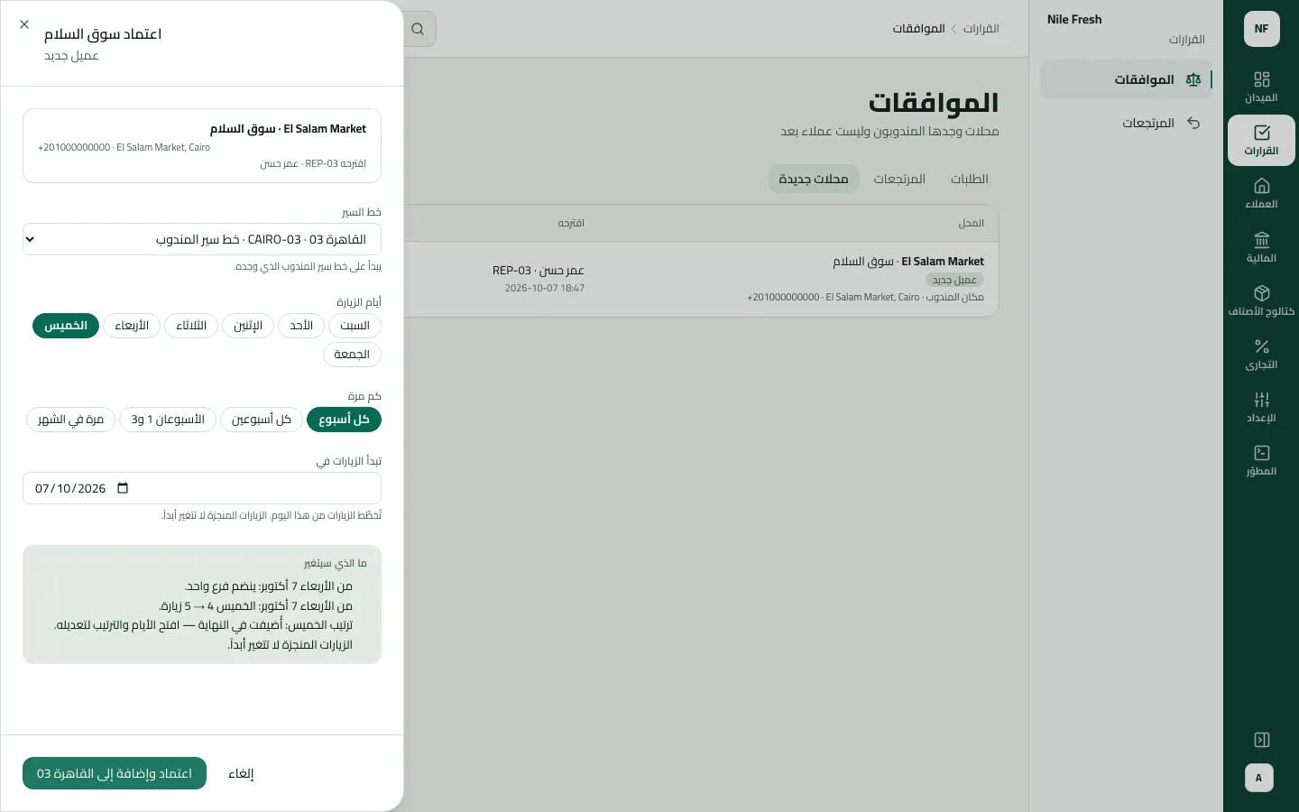 اعتماد سوق السلام الذي اقترحه REP-03 عمر حسن: خط السير القاهرة 03، يوم الزيارة الخميس كل أسبوع، و«ما الذي سيتغير» يذكر انضمام فرع وارتفاع زيارات الخميس من 4 إلى 5.