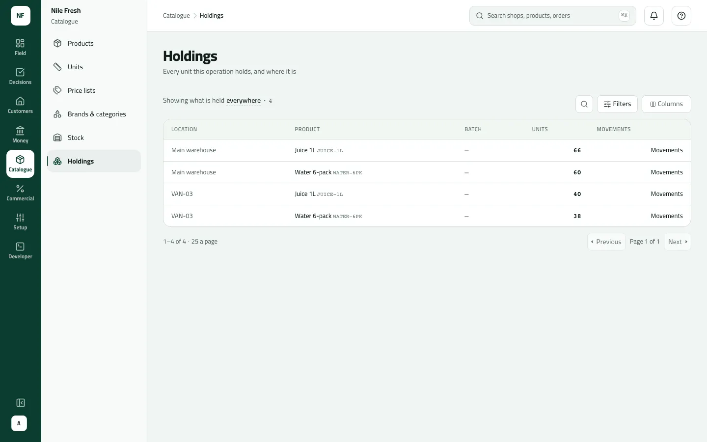 The Holdings list showing what is held everywhere: Main warehouse with 66 Juice 1L and 60 Water 6-pack, VAN-03 with 40 Juice 1L and 38 Water 6-pack, each with a Movements link.