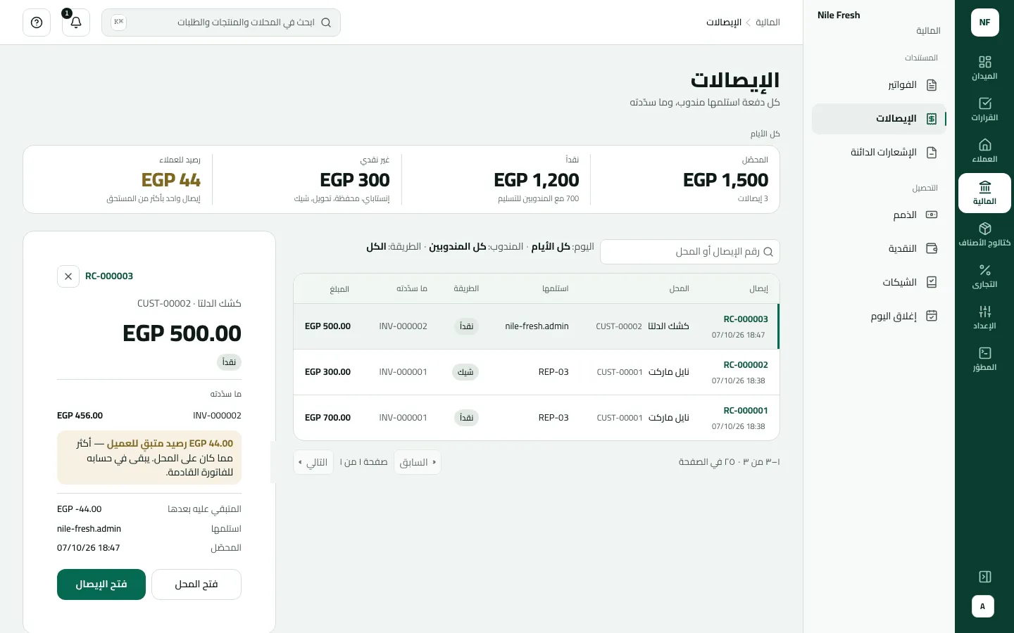 الإيصالات والإيصال RC-000003 مفتوح: دفع كشك الدلتا 500.00 جنيه نقدًا مقابل INV-000002 بقيمة 456.00، فبقي 44.00 جنيهًا رصيدًا للعميل في حسابه.