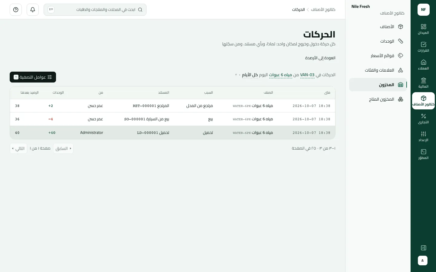 حركات مياه 6 عبوات في VAN-03: تحميل +40 بالمستند LD-000001 بواسطة Administrator، وبيع −4 ببيع من السيارة SO-000001، ومرتجع من المحل +2 بالمستند RET-000001 بواسطة عمر حسن، والرصيد بعدها 38.