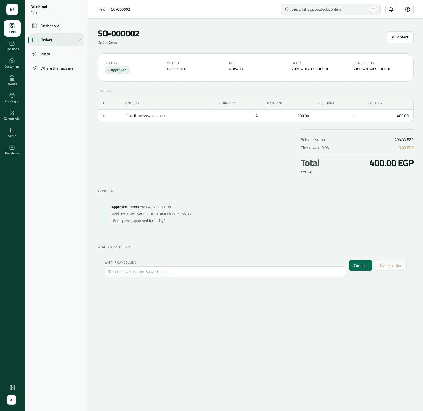 Order SO-000002 for Delta Kiosk in Approved status: 4 Juice 1L, total 400.00 EGP before VAT, the approval note (held for being over the credit limit by EGP 156.00, "Good payer; approved for today.") and the Confirm button.