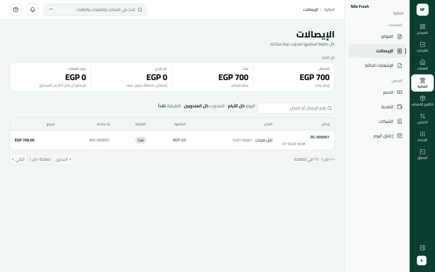 الإيصالات مصفّاة على النقدية: إيصال واحد RC-000001 بقيمة 700.00 جنيه من نايل ماركت استلمه REP-03 مقابل INV-000001.