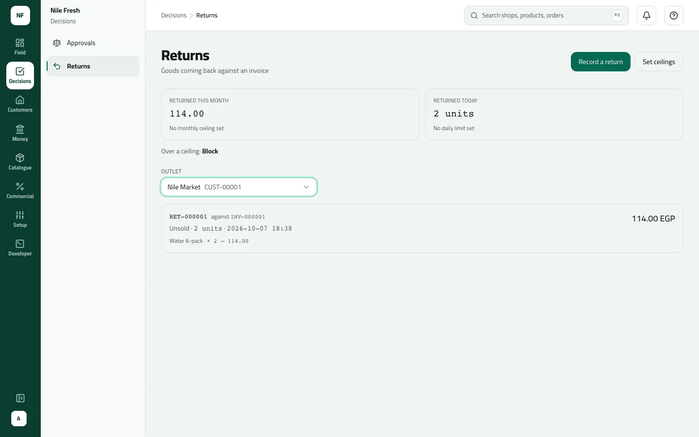 The Returns screen with Nile Market picked: returned this month 114.00 and returned today 2 units, no ceilings set, and the card for RET-000001 against INV-000001, 2 Water 6-pack unsold, 114.00 EGP.