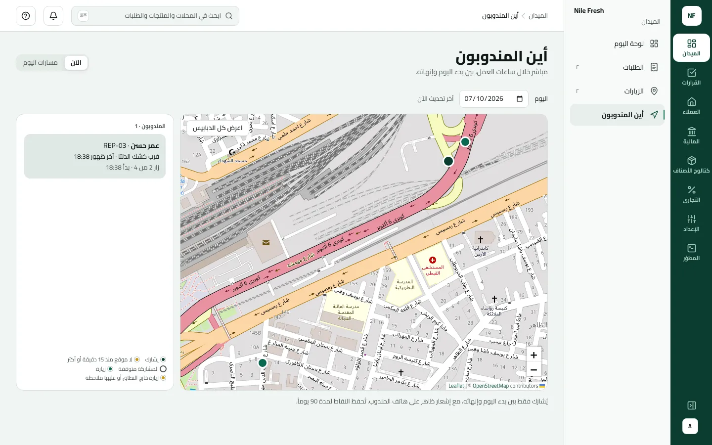 شاشة أين المندوبون بعرض الآن: الخريطة وعليها موقع عمر حسن ودبابيس الزيارات، وبطاقته في قائمة المندوبين قرب كشك الدلتا، زار 2 من 4.