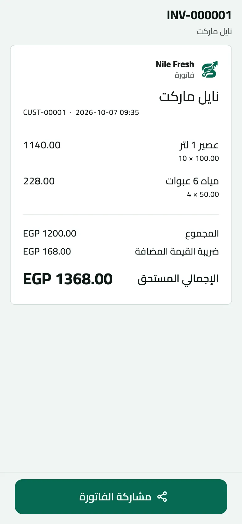 الفاتورة الرسمية INV-000001 لنايل ماركت، CUST-00001، بتاريخ 2026-10-07 09:35: عصير 1 لتر 10 × 100.00 ومياه 6 عبوات 4 × 50.00، المجموع EGP 1200.00، ضريبة القيمة المضافة EGP 168.00، الإجمالي المستحق EGP 1368.00، مع زر ‘مشاركة الفاتورة’.