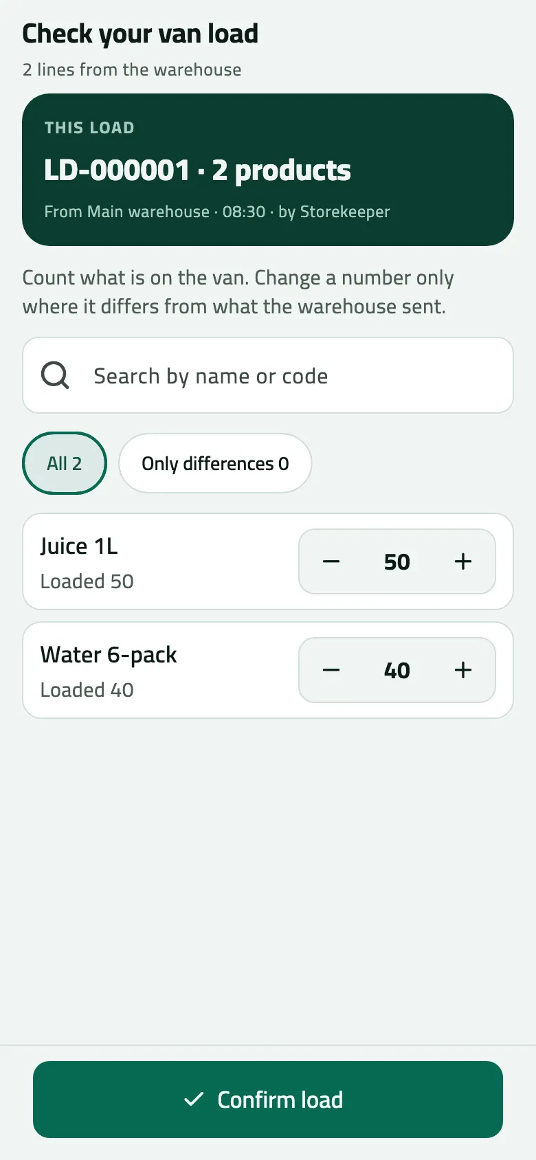 Check your van load for LD-000001, 2 products from Main warehouse at 08:30, in count mode. The filter shows All 2 and Only differences 0, Juice 1L is at 50 of loaded 50 and Water 6-pack at 40 of loaded 40, with Confirm load at the bottom.