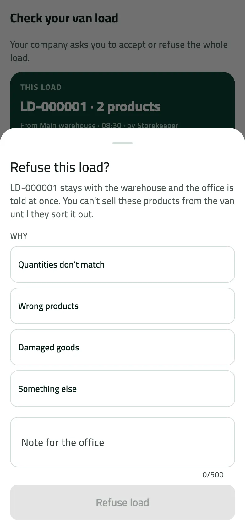 The Refuse this load? sheet over Check your van load for LD-000001: the load stays with the warehouse and the office is told at once. Under Why: Quantities don't match, Wrong products, Damaged goods or Something else, then a Note for the office and Refuse load, grey until filled.