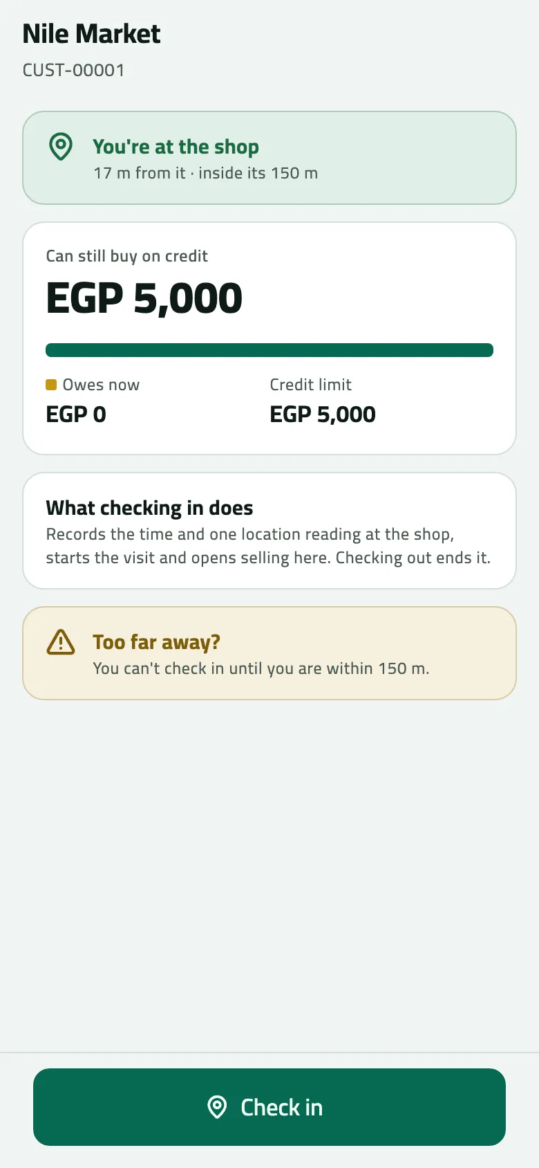 Nile Market's shop screen on the phone before checking in: You're at the shop, 17 m from it, inside its 150 m. It can still buy EGP 5,000 on credit (owes 0, limit 5,000), Too far away? says check-in needs to be within 150 m, and a Check in button.