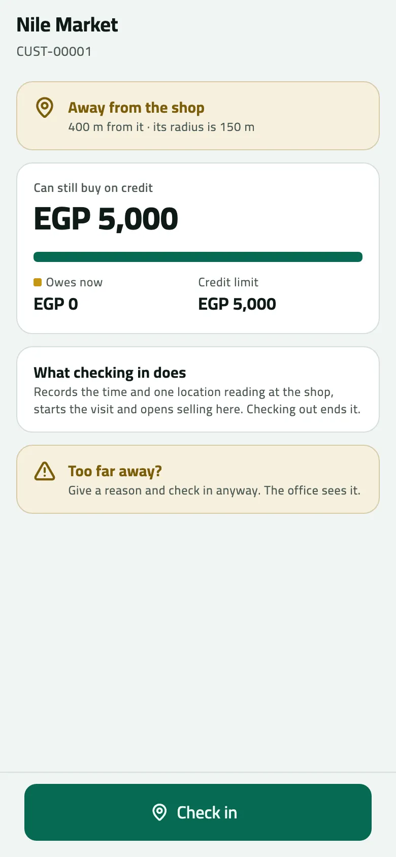 Nile Market's shop screen from 400 m away: the amber Away from the shop card (its radius is 150 m), EGP 5,000 still available on credit, What checking in does, and Too far away? Give a reason and check in anyway. The office sees it, above Check in.