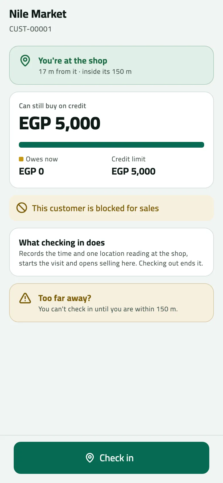 Nile Market's shop screen, CUST-00001: You're at the shop, 17 m away inside its 150 m, EGP 5,000 still on credit, and an amber notice, This customer is blocked for sales, with the Check in button still at the bottom.