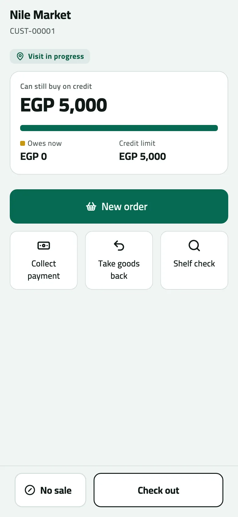 Nile Market's shop screen after check-in: a Visit in progress tag, EGP 5,000 still available on credit, a large New order button, tiles for Collect payment, Take goods back and Shelf check, and No sale and Check out at the bottom.