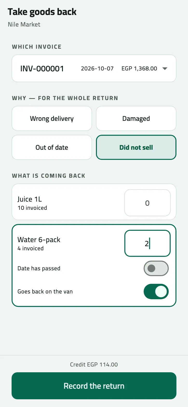 Take goods back at Nile Market against INV-000001 (EGP 1,368.00): reason Did not sell, 2 of the 4 invoiced Water 6-pack coming back with Date has passed off and Goes back on the van on; the footer reads Credit EGP 114.00 above Record the return.