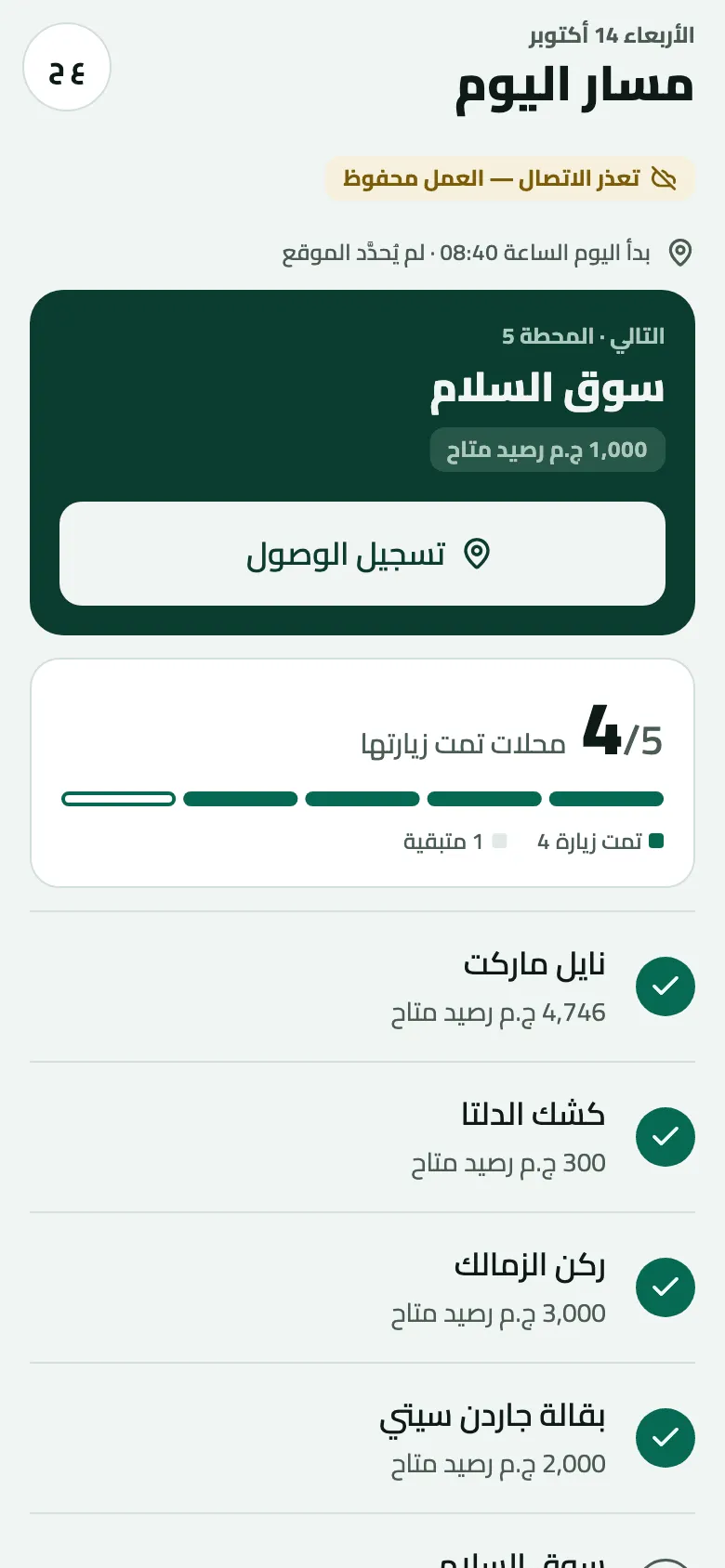 مسار اليوم يوم الأربعاء 14 أكتوبر بخمس محطات: تمت زيارة 4 من 5، وبطاقة "التالي" على المحطة 5، المحل الجديد سوق السلام.