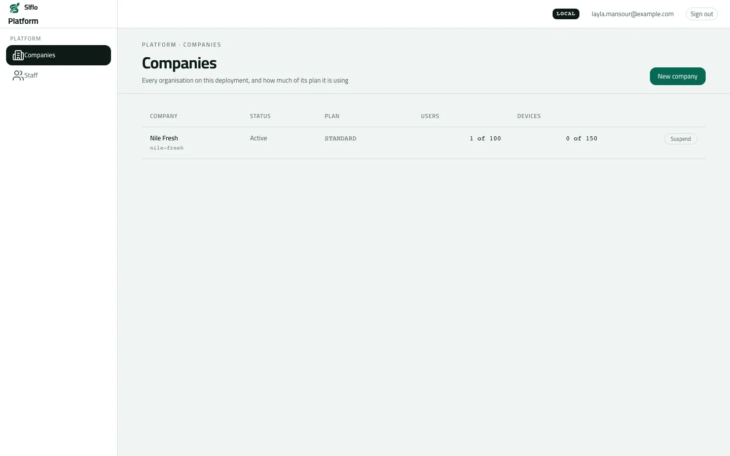 The platform console's Companies list with one company, Nile Fresh (nile-fresh), Active on the STANDARD plan with a Suspend button.
