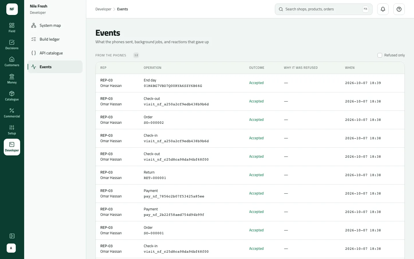 Developer › Events showing 12 events from the phones, all from REP-03 Omar Hassan and all Accepted: check-ins and check-outs, orders, payments, a return and End day.